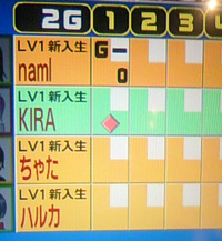 ラウンド1 画面